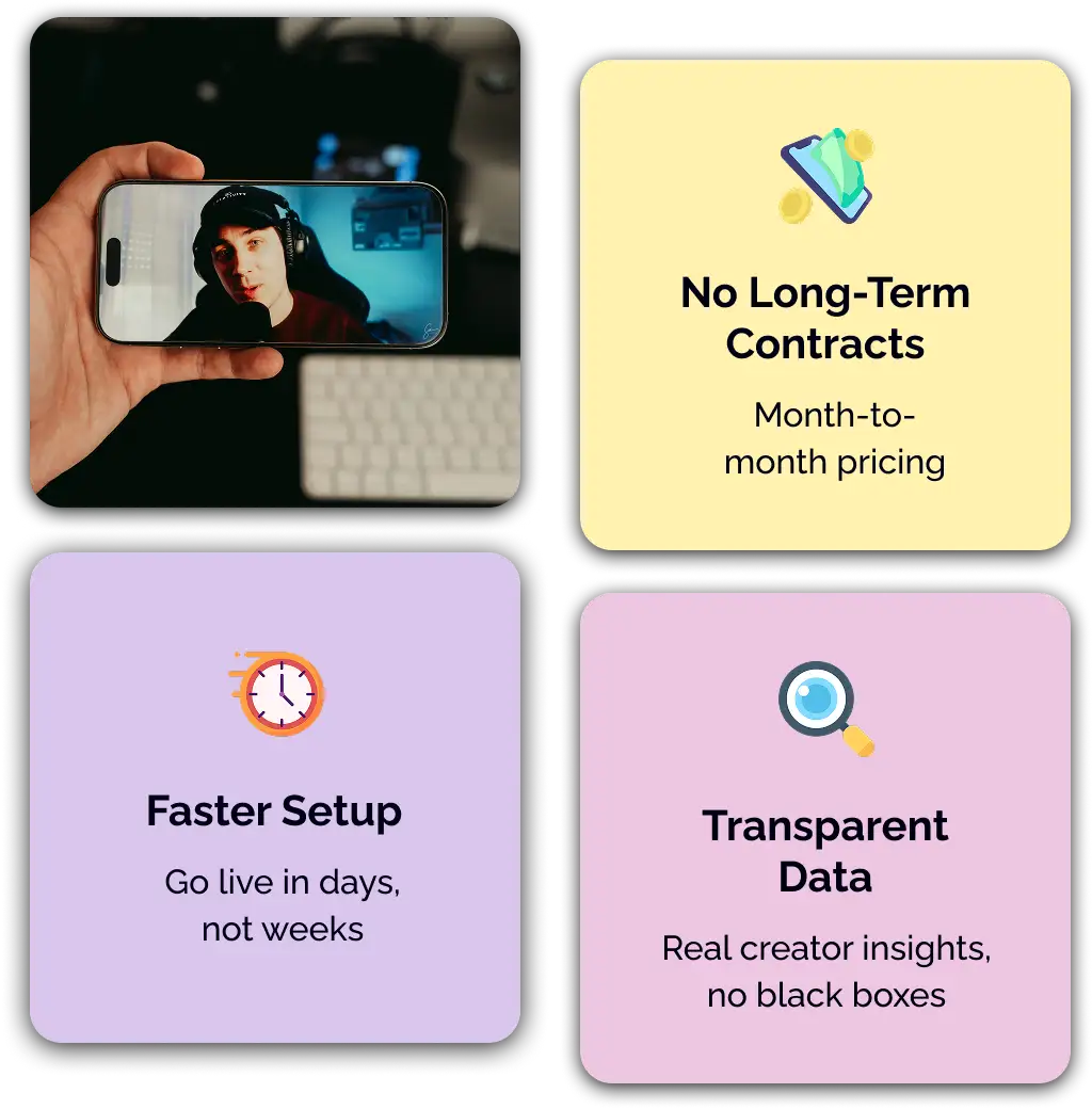Opsero vs Upfluence Features Grid